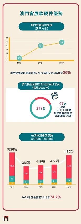 2025新澳门精准正版免费的全面诠释、解释与落实 解析与释义与警惕虚假宣传