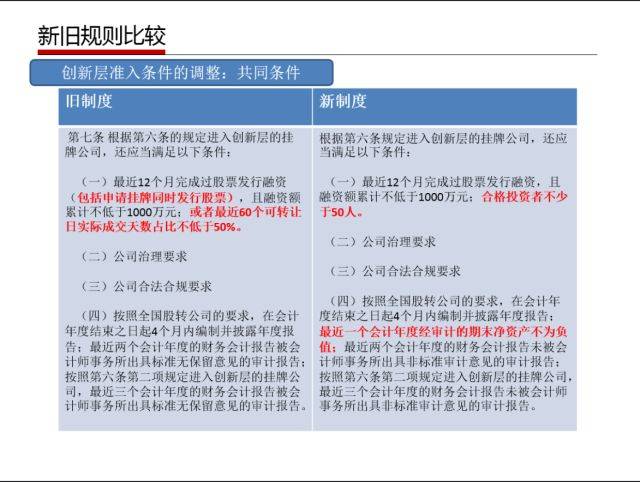 2025管家婆100%精准,详细解答、解释与落实 解析与释义与警惕虚假宣传
