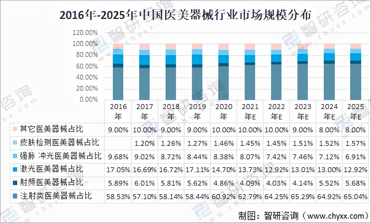 2025精准免费资料大全，详细解答、解释与落