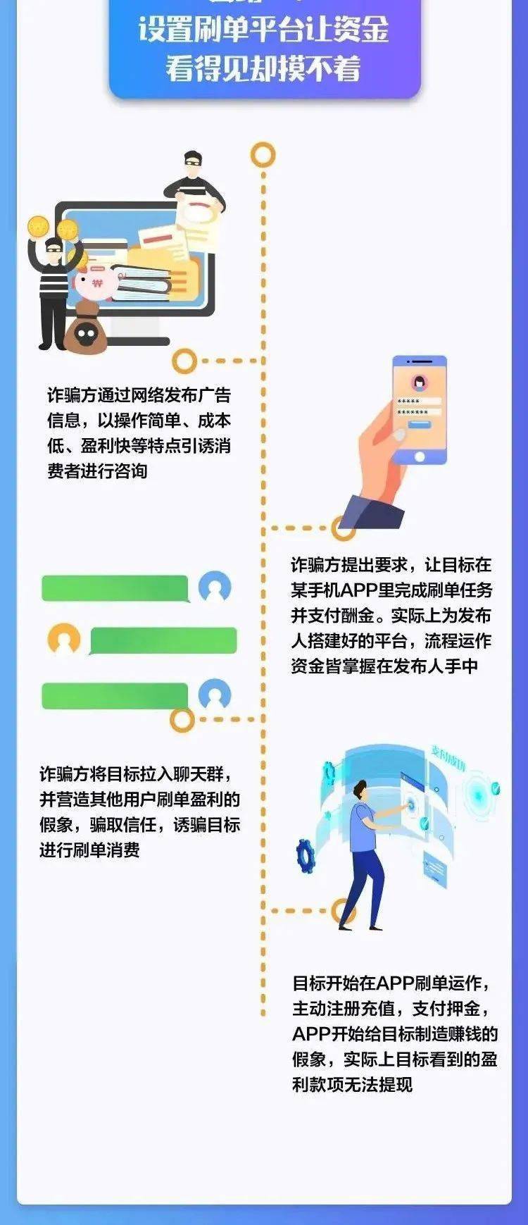 2025澳门和香港特马网站www8的警惕虚假宣传-全面诠释、解释与落实 解析与释义