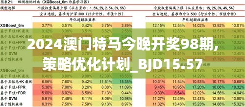 2025澳门跟香港特马网站www4949全面诠释、解释与落实 解析与释义